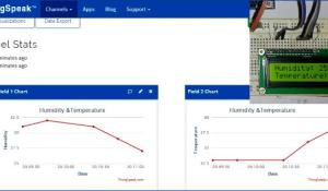 Temperature and Humidity Monitoring over Internet using ThingSpeak and Arduino