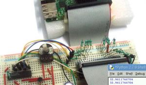 Room Temperature Measurement with Raspberry Pi