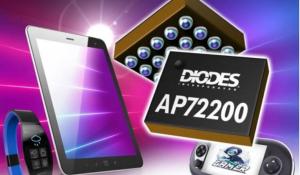 Compact High Efficiency Synchronous Buck-Boost Converter for High-Power Density Portable Applications 