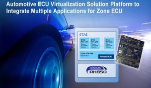 Automotive ECU Virtualization Platform