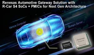 Automotive Gateway Solution with R-Car S4 SOCs and PMICs for Next-Gen Architecture