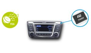 Digital-input automotive audio amplifiers