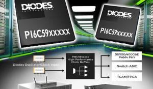 High Performance Clock Buffers for Networking Applications