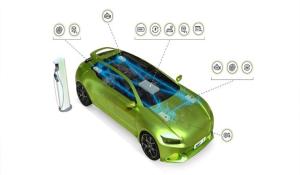 S32Z and S32E Real-Time Processor Families