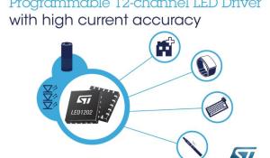 LED1202 Programmable 12-channel RGB LED Driver