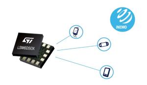 LSM6DSOX Motion Sensor with Machine Learning Core 