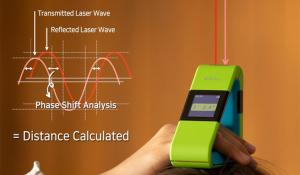 Laser Based High Precision Height Measurement Instrument 