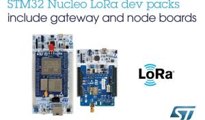 STM32 Nucleo LoRa Development Boards