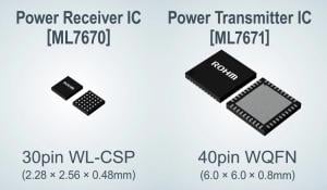 ROHM's New Power Supply IC Chipset