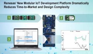 Quick-Connect IoT Development System