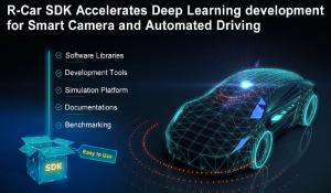 Renesas' R-Car Software Development Kit (SDK)