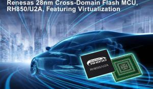 28nm Cross-Domain Flash MCU with Virtualisation for Automotive ECU Integration