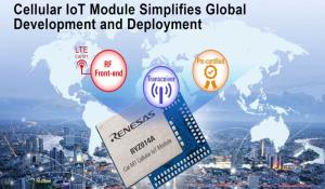 RYZ014A All-in-One Single-Mode LTE Category M1 Module 