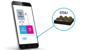 Highly Integrated Mobile-Security Chip Combining NFC Controller, Secure Element, and eSIM 