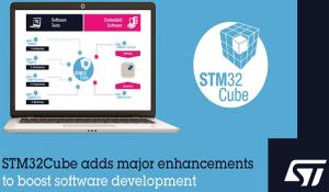 STM32Cube Software Development Ecosystem