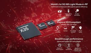 Snapdragon X35: 5G NR-Light Modem