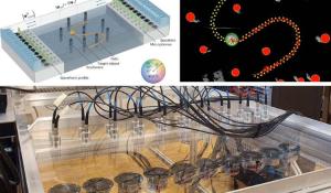 Object Manipulation in Messy, Dynamic Environments