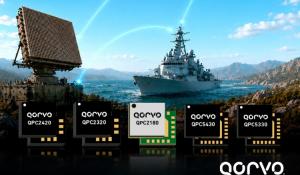 Qorvo Launches SOI RF Switches and Digital Step Attenuators for Defense, Aerospace and Infrastructure Applications