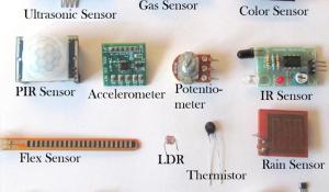 Different Types of Sensors