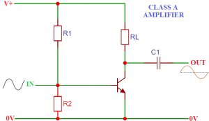 Class A BJT Amplifier biasing