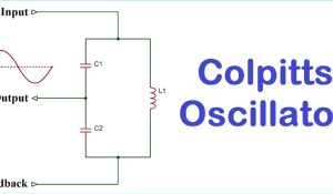 Colpitts Oscillator