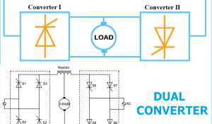 Dual Converter: Working, Modes and Types