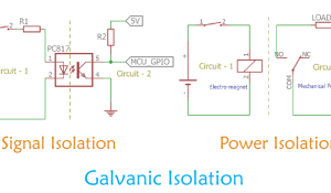 Galvanic Isolation – Signal Isolation and Power Isolation