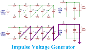 Impulse Voltage Generator