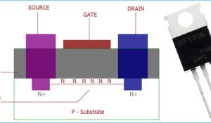 MOSFET Amplifier