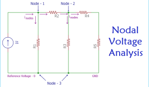 Nodal Voltage Analysis