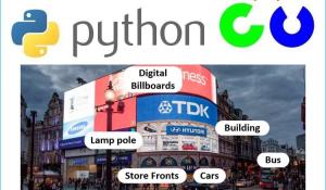 Object Detection using Python & OpenCV