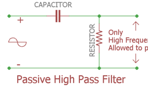 Passive High Pass Filter