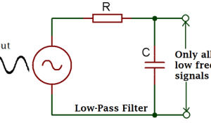 Passive Low Pass Filter
