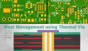 Placement of Thermal Vias for Efficient Heat Management in PCB Designs 