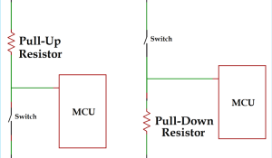 Pull Up and Pull Down Resistor