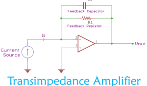 Transimpedance Amplifier - Current to Voltage Converter