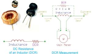 What is DCR in Inductors and how does it affect your Circuit Design