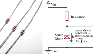 Zener Diode