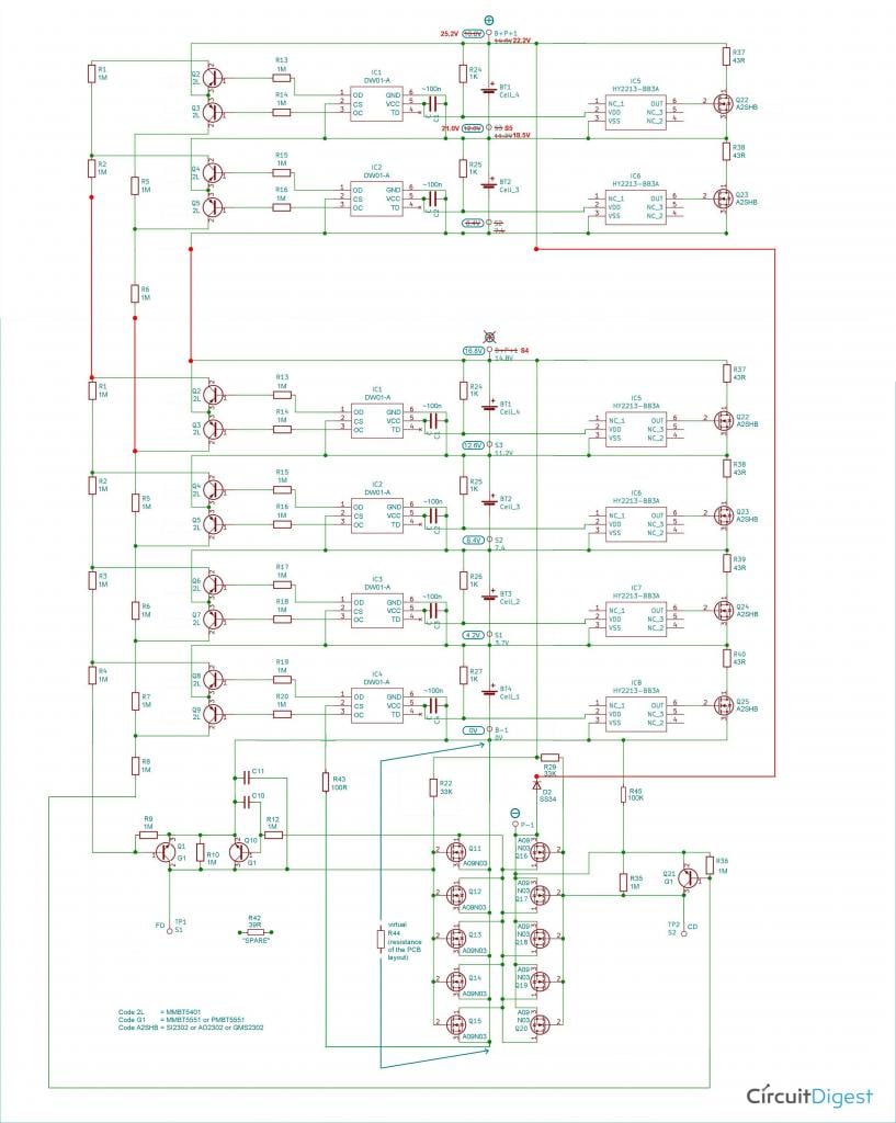 connected