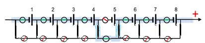 alternative paths