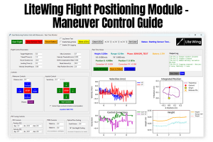 automatic take off and flight path on litewing drone