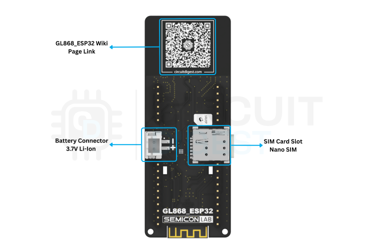 geolinker board parts marking gl868-esp32