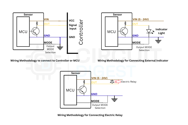 SemLab Contactless Liquid Level Sense Module Connection Diagram 