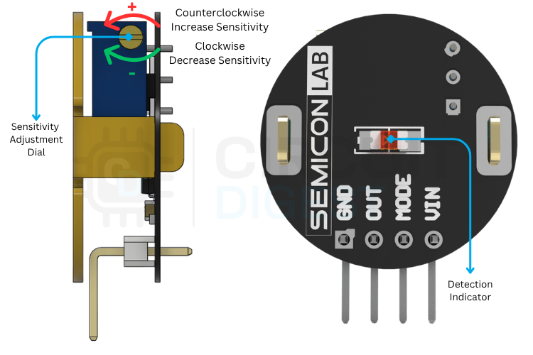 SemLab Contactless Liquid Level Sense Module Sensitivity Adjustment 