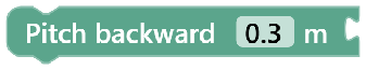Pitch Backward Block
