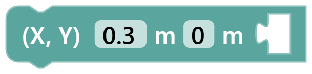 Waypoint Coordinate Block