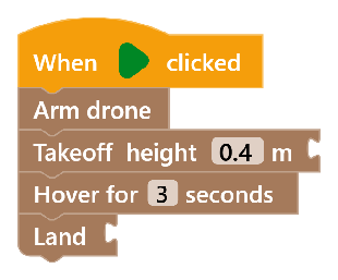 First Controlled Flight Block Stack