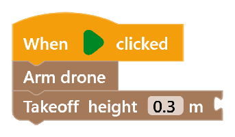 Arm Drone Sequence Example