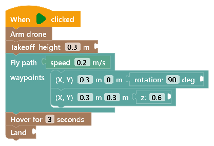 Fly Path Multi-Waypoint Mission Example