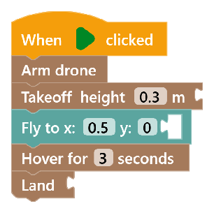 Fly To Absolute Coordinate Example